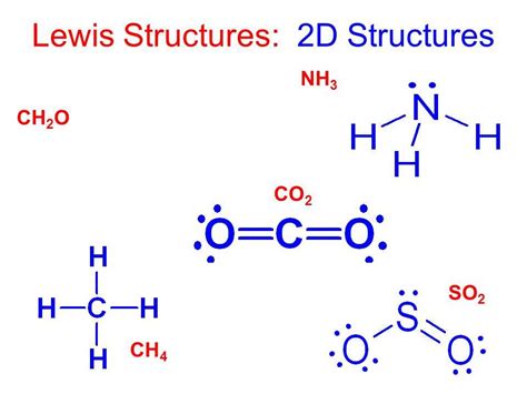 chlorine lewis dot structure|3.15: Covalent Bonding: Drawing Lewis Structures of Covalent .
